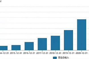 无可挑剔！乔治半场9中6&三分4中3 拿下15分5板1助1帽&正负值+13